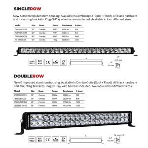 Go Rhino - Bright Series LED Lights - 41.5" Double Row LED Light Bar - Image 2