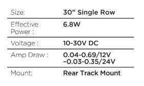 Go Rhino - Flash Series LED Lights - 30" Single Multi Function LED Light Bar - Image 4