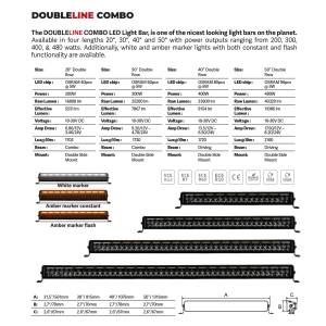 Go Rhino - Blackout Combo Series LED Lights - 50" Double Row LED Light Bar With Amber Lighting - Image 2