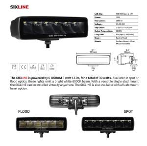 Go Rhino - Blackout Series LED Lights - Pair of Sixline Flood Light Kit - Flush Mount - Image 6