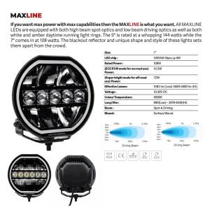 Go Rhino - Blackout Series LED Lights - 7" Maxline Hi/Low Beam W/Multi Daytime Running Light - Image 6