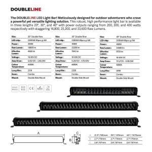 Go Rhino - Blackout Series LED Lights - 21.5" Double Row LED Light Bar - Image 4
